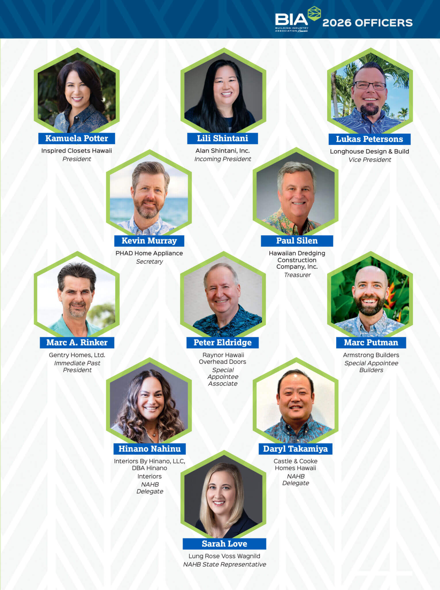 Board of Directors - BIA Hawaii